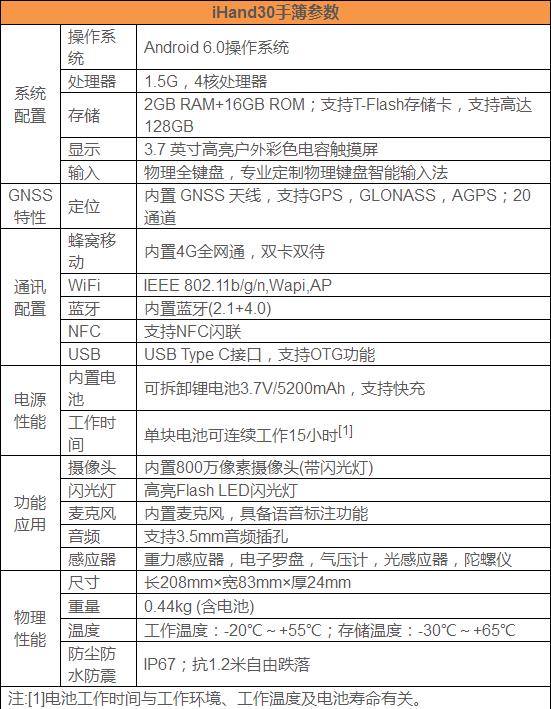 20190513110004_26226.jpg 360截圖20190513105927658.jpg