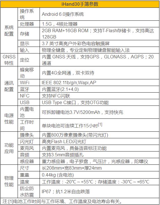 20190513105145_55869.jpg 360截圖20190513105108005.jpg