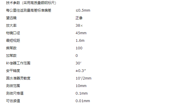 20190627114619_57892.png blob.png