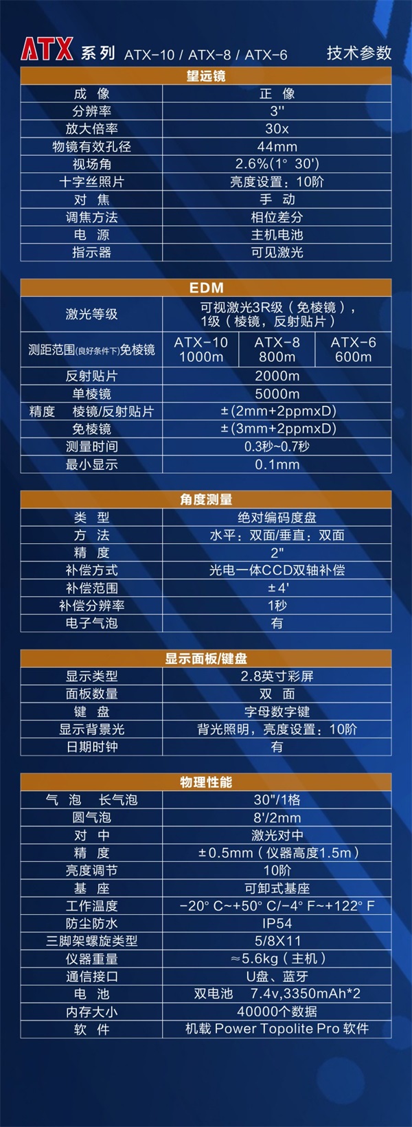 ATX網(wǎng)頁(yè)版  7.jpg