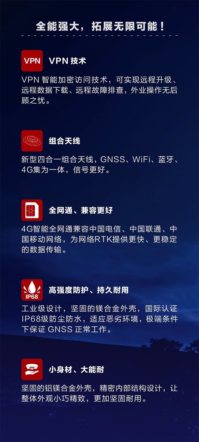 1679298920152570.jpg 網(wǎng)頁(yè)版介紹 4.jpg